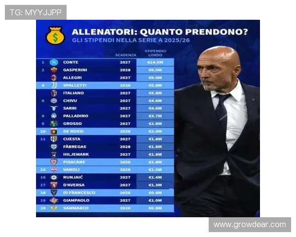 斯帕莱蒂的沟通艺术与孔蒂的胜利渴望